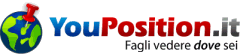 Youposition.it